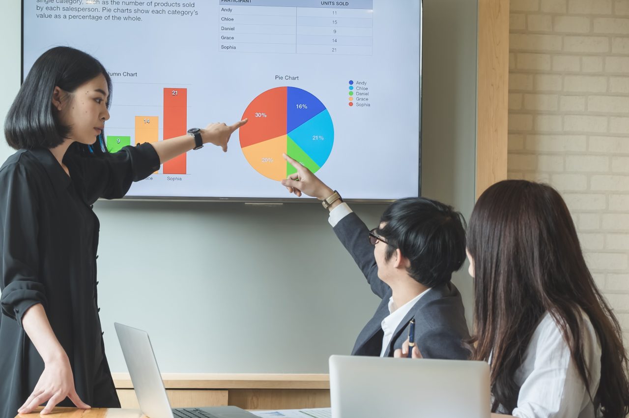 The Power of Business Intelligence Services in BPO